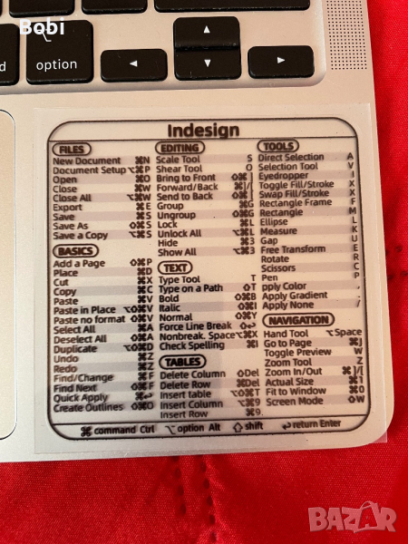 Indesign / Lightroom - macbook стикер, снимка 1