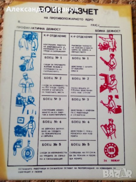 Стара соц. табела, снимка 1