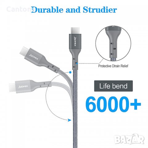  JYDMIX USB C към USB C кабел, PD 3.0 - 20 V/3 A 60 W, 2 метра, найлонова оплетка, бързо зареждане, снимка 5 - USB кабели - 40121997