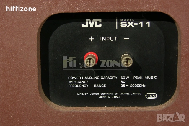 Тонколони  Jvc sx-11 , снимка 8 - Тонколони - 53392711