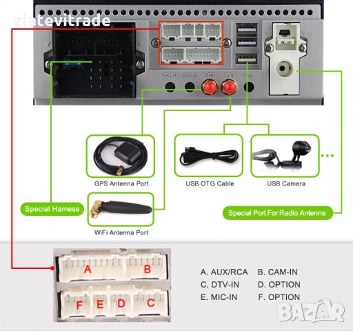 FORD KUGA C-MAX FOCUS 2012-2019 - 9'' Андроид Навигация, 9486, снимка 15 - Аксесоари и консумативи - 29020507