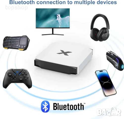 Android TV Box 4GB RAM 32GB ROM H.265 Quad 4-Core Android Box Support 3D 4K UHD Videos H.265, 2.4G/5, снимка 8 - ZTE - 50542362
