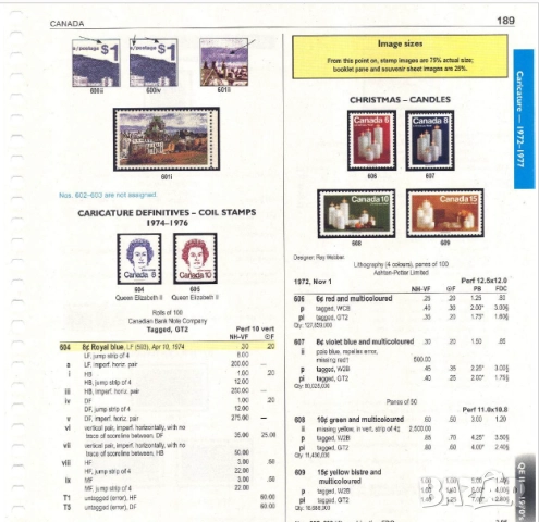 UNIFICATO SUPER 2021 Каталог на италианските пощенски марки  (на CD), снимка 5 - Филателия - 52335761