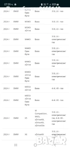 Спирачен диск за БМВ след 2016г., снимка 3 - Части - 49340705