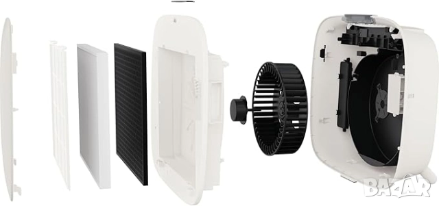 Пречиствател на въздух AEG AX51-304WT, снимка 18 - Овлажнители и пречистватели за въздух - 51675784