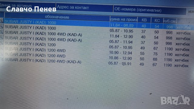 Шарнир за SUBARU JUSTY I (KAD)   1000 и 1200 см3   10.86-04.96, снимка 7 - Части - 39591881