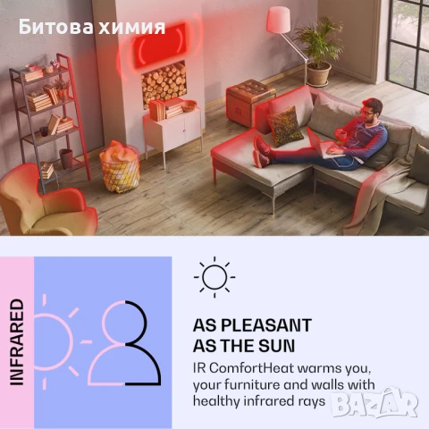 Инфрачервен отоплител, море черно-бяло Wonderwall Air Art Smart, снимка 6 - Радиатори - 51005500