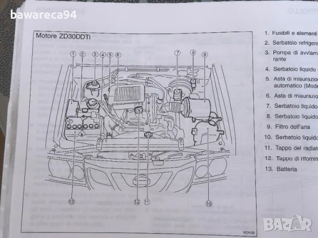 Книжка ръководство за Nissan Terrano (2002-2005), снимка 3 - Специализирана литература - 49190611
