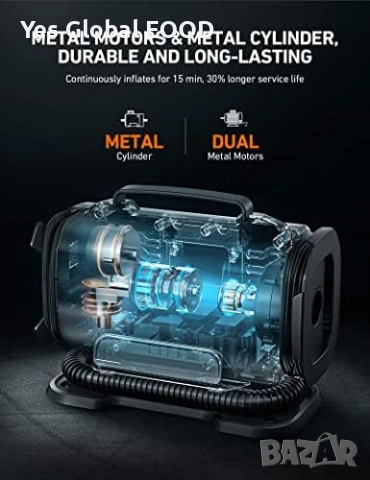 AstroAI компресор 12V/230V до 10.3 bar, снимка 3 - Компресори - 53442215