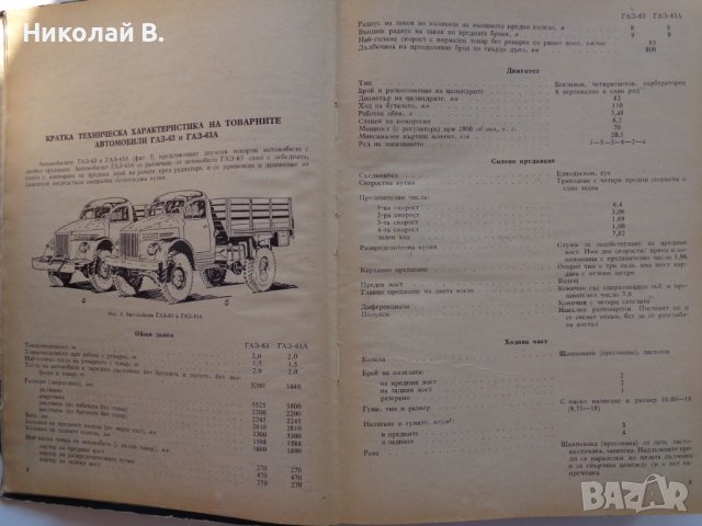 Книга Каталог на запасните части на автомобилите ГаЗ  51, 63, 63А, ЗиМ, М-20, 69, 46 ДВИ МНО  1960г, снимка 4 - Специализирана литература - 39337771