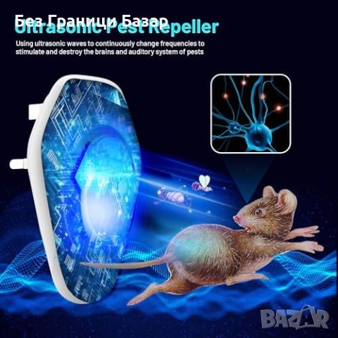 Нов Еко Отблъсквател за Всички Вредители - 4 броя, Голямо Покритие, снимка 3 - Други стоки за дома - 44080994