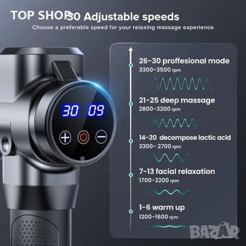 Масажиращ пистолет ANSGEC MG1, снимка 9 - Масажори - 48481926