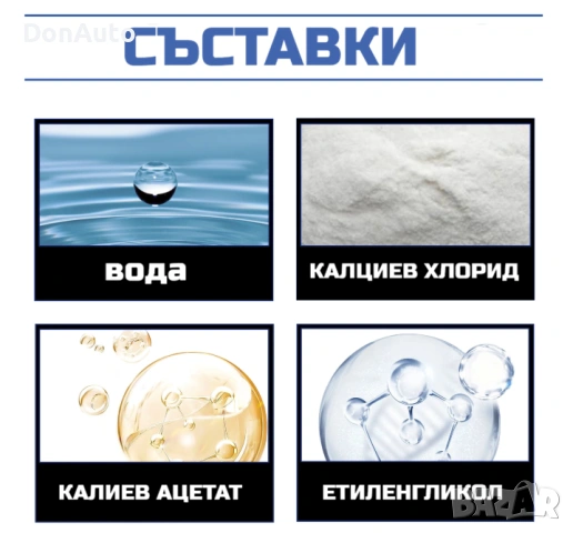 Спрей за размразяване на стъкла и ключалки 120мл, снимка 7 - Аксесоари и консумативи - 53136128
