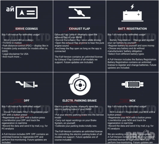Vgate iCar Pro BT 4.0 - автодиагностика за Android и iOS / BimmerCode, снимка 8 - Аксесоари и консумативи - 35004862