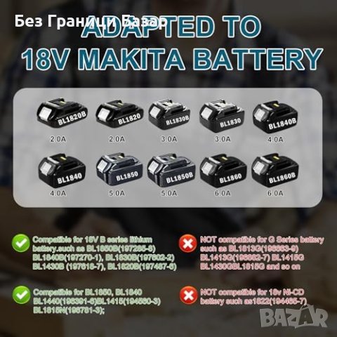 Нова Професионална Градинска Ножица, LCD, Съвместимост с Makita 18V, снимка 2 - Други стоки за дома - 43569516