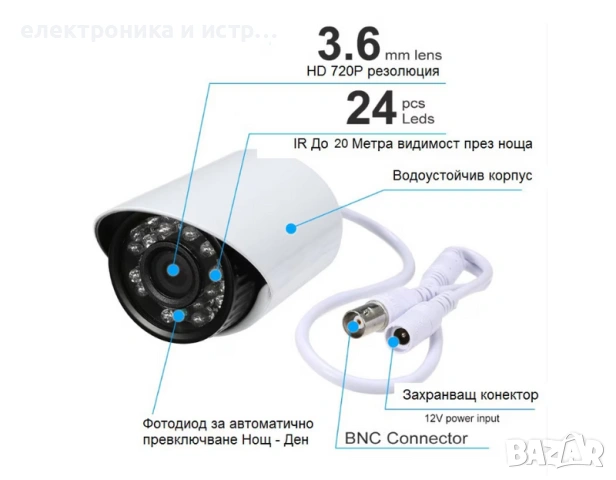 Комплект за Видеонаблюдение AHD, HD, IR, 4 Камери , снимка 3 - Комплекти за видеонаблюдение - 53244543