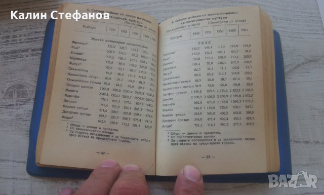 Статистически справочници от 1958 г и 1962 г, снимка 12 - Антикварни и старинни предмети - 26361618