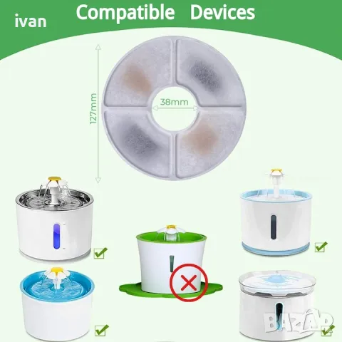 Резервни филтри 12 бр. за котешки фонтан

, снимка 2 - За котки - 49989950