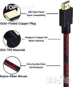 Shuliancable HDMI кабел, съвместим с висока скорост с Ethernet ARC 3D Ultra HD 15м, снимка 5 - Друга електроника - 48748598