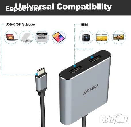 FAIRIKABE USB C към двоен HDMI адаптер 4K 60Hz, USB C сплитер 2 монитора с разширен дисплей, снимка 5 - Кабели и адаптери - 48605281