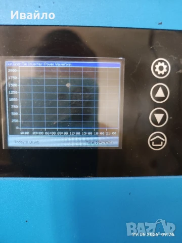 Мрежов Инвертор 2000W+CT+WIFI , снимка 9 - Друга електроника - 50835344