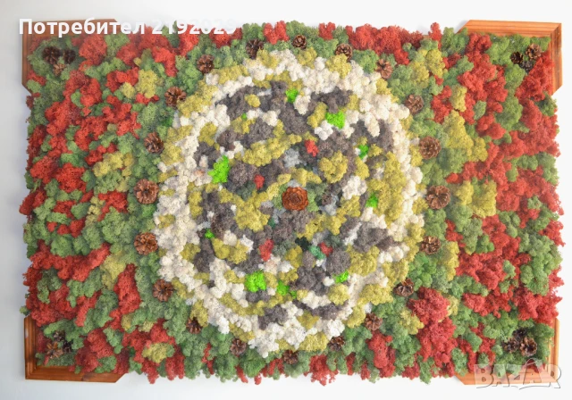 ПАНО със СКАНДИНАВСКИ МЪХ