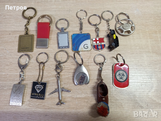 Ключодържатели