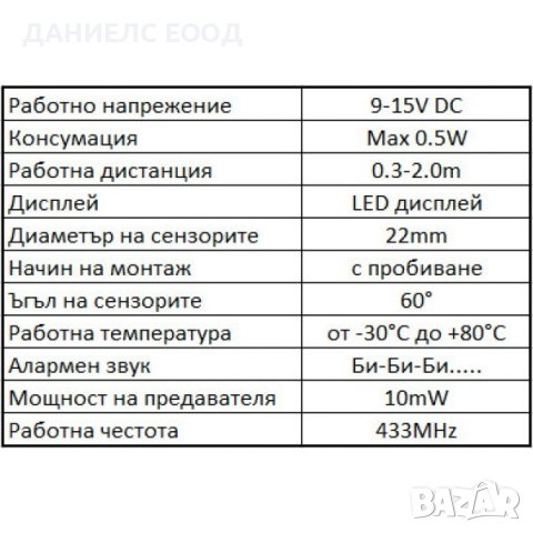 Безжичен парктроник с 4 сензора и LED дисплей - ЧЕРЕН/СИВ, снимка 8 - Аксесоари и консумативи - 43225271