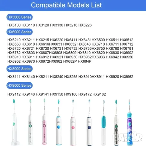 Зарядно за четки за зъби Philips четка, снимка 2 - Други - 48452143
