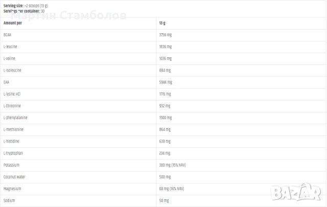 Kevin Levrone Gold Line / Gold EAAmino | 390 грама, снимка 2 - Хранителни добавки - 52961196