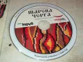 ШАРЕНА ЧЕРГА ЦД 2801251527, снимка 7