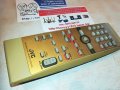jvc audio remote 2005210932, снимка 2