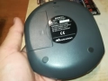 SONY DISCMAN-ВНОС SWISS 2409251101, снимка 11