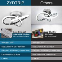 ZYDTRIP LED таванна лампа, 22W, 6000K студено бяло, сребърна, снимка 5 - Лед осветление - 43969440