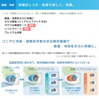 Японски Инверторен климатик DAIKIN S363ATAS-W модел 2023 година, снимка 3 - Климатици - 39523865