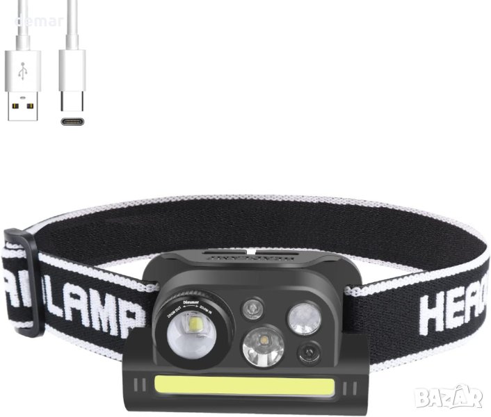 Акумулаторно LED фенерче за глава с мащабиране, снимка 1