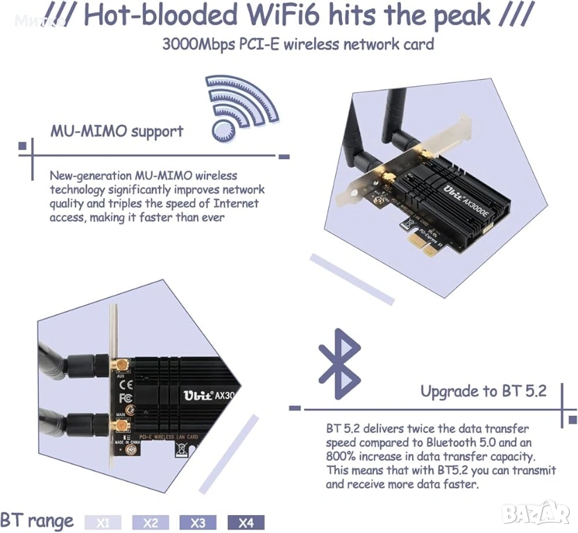 Безжична карта Ubit WiFi 6 AX3000E, макс. 2974 Mbps, трибандова (6G/5G/2.4G), BT 5.2, OFDMA, MU-MIMO, снимка 1