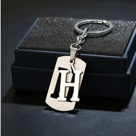 Метална плочка с буква " Н " ключодържател в Подаръци за имен ден в гр.  Ямбол - ID27120370 — Bazar.bg