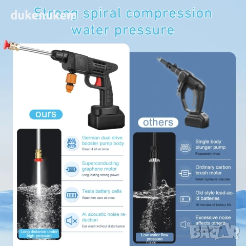 Безжична акумулаторна водоструйка 90 bar с 6-в-1 дюза, 5 м маркуч, снимка 6 - Други инструменти - 52746142