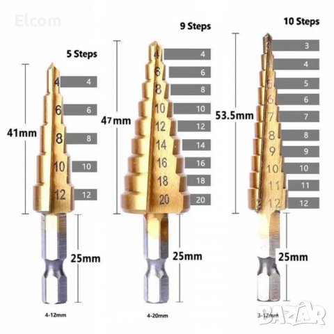 Стъпаловидни свредла HSS-TiN с титаниеов покритие - комплект 3 бр., снимка 1 - Други инструменти - 38445084