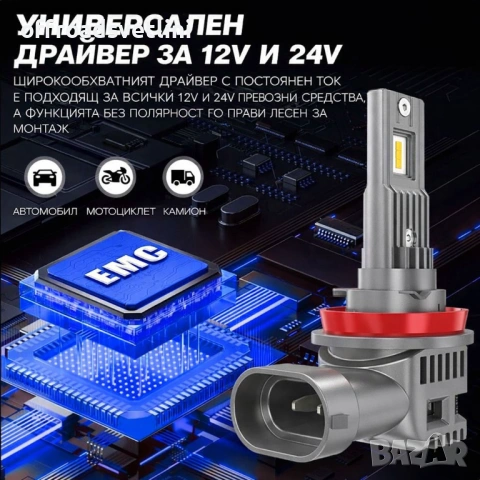 2026 LED диодни крушки H8 240W 12V/24V 350% светлина MINI, снимка 6 - Аксесоари и консумативи - 53187942