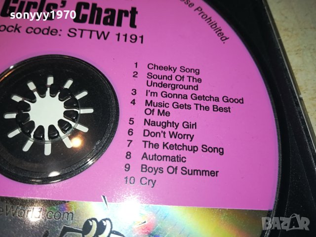 KARAOKE HITS CDG 0301241933, снимка 18 - CD дискове - 43644559