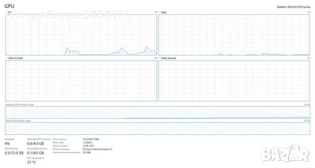 rx 550 4gb, снимка 5 - Видеокарти - 52962844