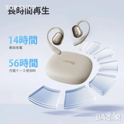 Слушалки с отворено ухо SANAG C16S Open Fit, безжични Bluetooth с микрофон, с куки за уши, бежово, снимка 9 - Безжични слушалки - 49627292