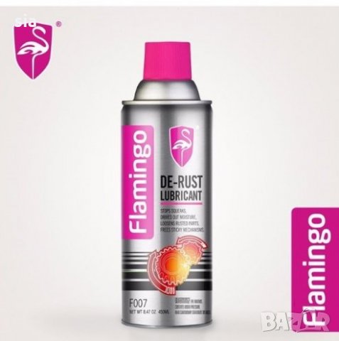 Спрей против ръжда