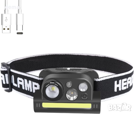 Акумулаторно LED фенерче за глава с мащабиране