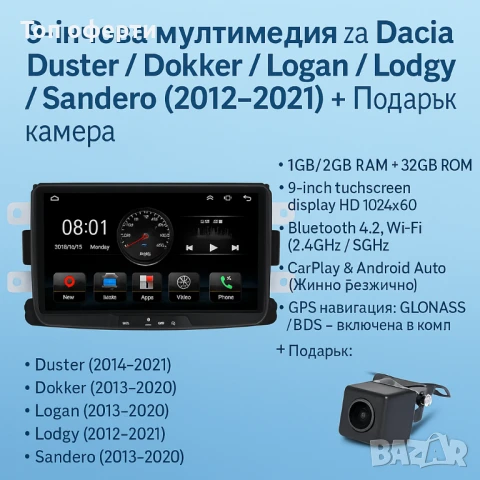 9-инчова мултимедия за Dacia Duster  Dokker  Logan  Lodgy  Sandero (2012–2021) + Подарък камера, снимка 2 - Аксесоари и консумативи - 50819611