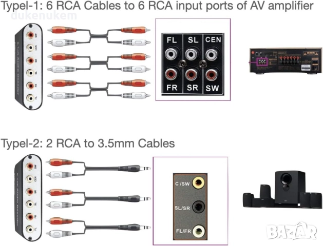 Aудио декодер 5.1CH с оптичен, коаксиален и AUX вход, Dolby/DTS, 6 RCA изхода, снимка 4 - Тонколони - 52711228