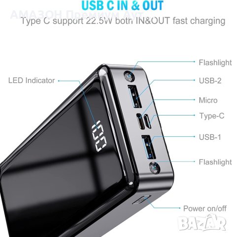 Bogseth Power Bank 24000 mAh Type-C PD 22,5W,QC 3.0/3 изхода-Бързо зареждане/LED дисплей/фенер, снимка 1