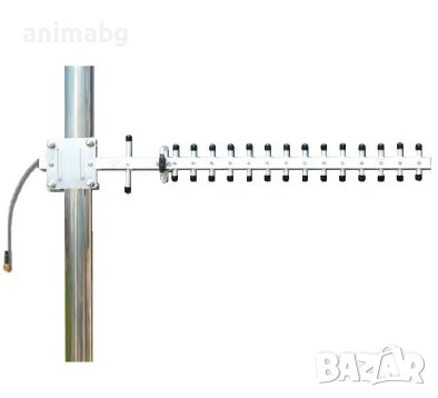 ANIMABG Yagi антена 16dBi 2.4GHz за приемане и излъчване на интернет Wifi на големи разстояния Wirel, снимка 4 - Приемници и антени - 44059215